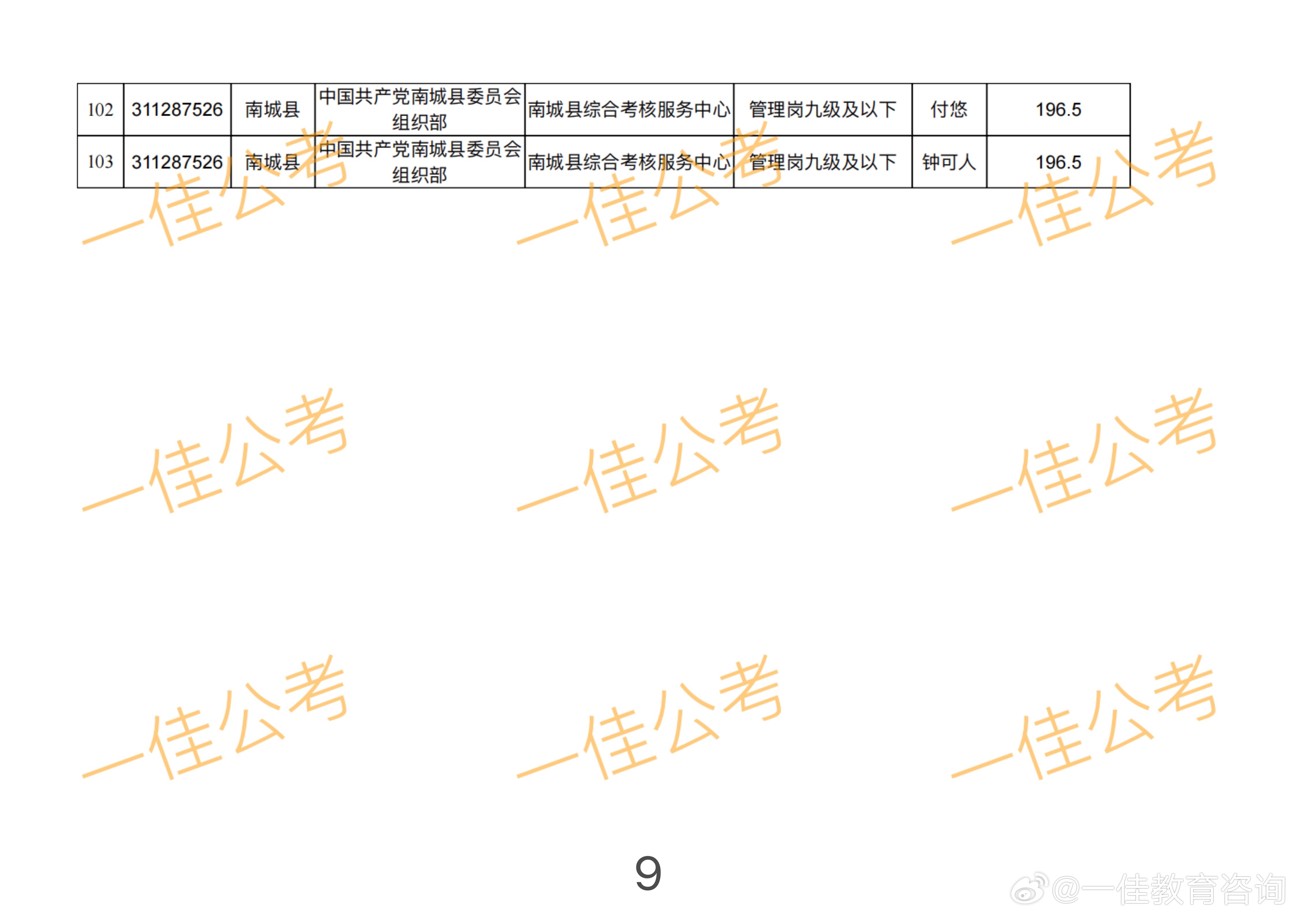 江西南城最新招聘信息，时代脉搏下的就业新动向