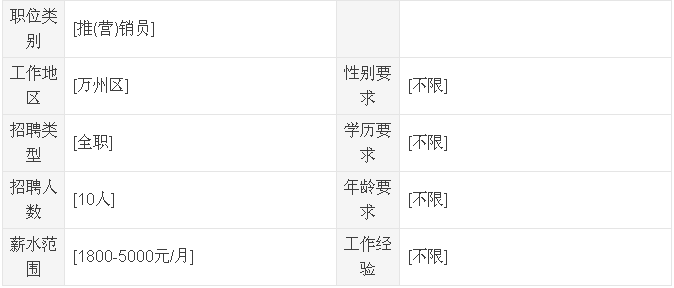 2025年万州最新招聘，变化中的自信，学习铸就未来职业发展之路